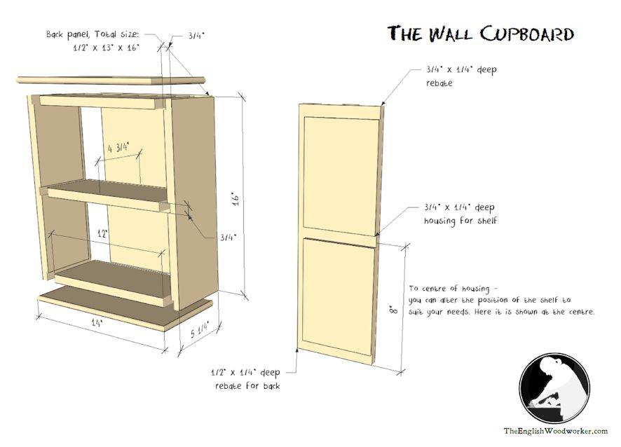 The Wall Cupboard Downloadable Plan The English Woodworker